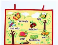 INSECTS FABRIC WALL CHART
